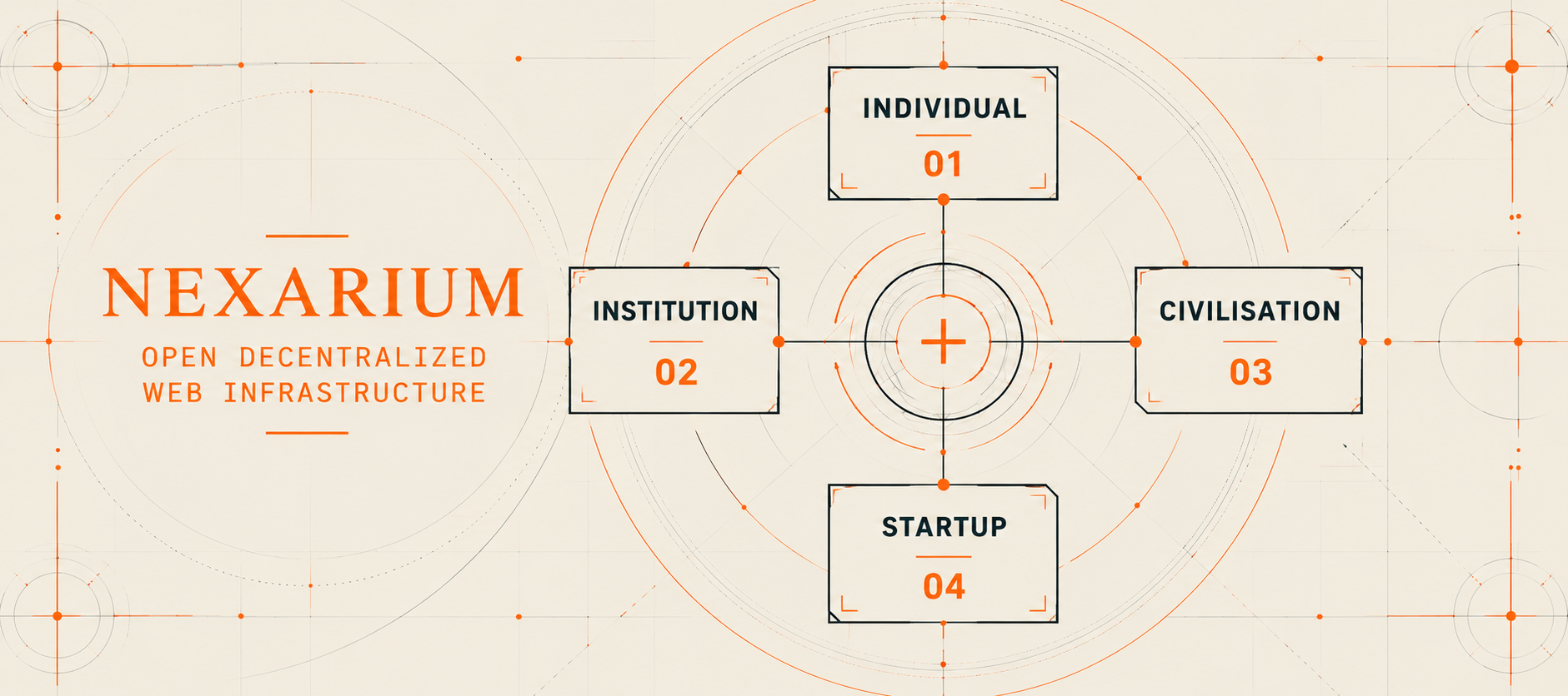 NEXARIUM architecture